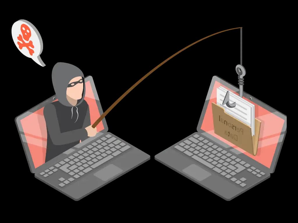 Email-based Phishing