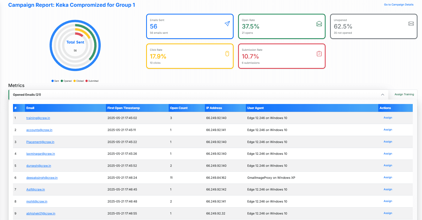 Processing Engine Feature