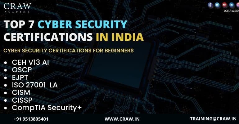 Top 7 Cyber Security Certifications in India [Updated 2025]