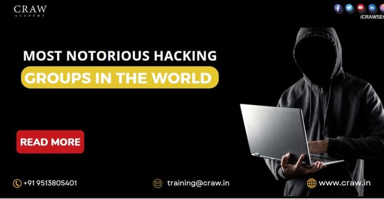 Most Notorious Hacking Groups in the World 2025 - Craw Secur...