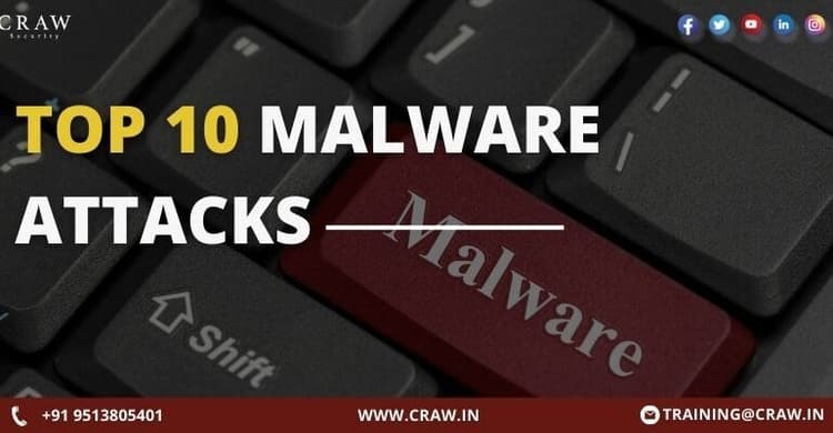 Top 10 Malware Attacks in World History - Craw Security