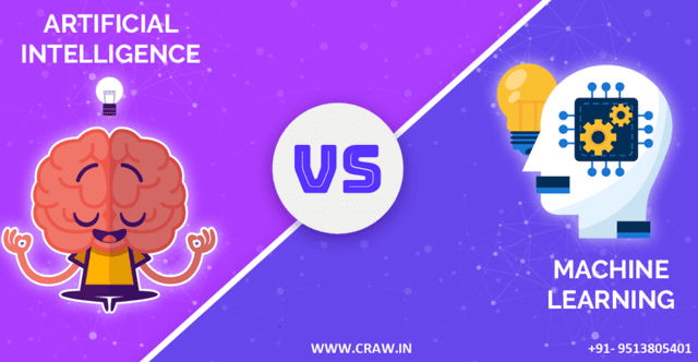 Artificial Intelligence vs Machine Learning [Updated 2026]