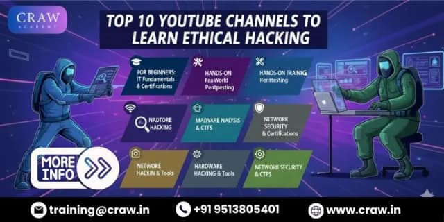 Top 10 Best YouTube Channels to Learn Ethical Hacking