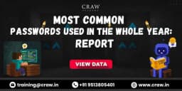 Learn about ‘Minecraft’, ‘qwerty’, and ‘India@123’ among 2025’s Most Common Passwords used in the Whole Year: Report