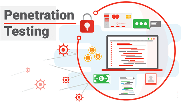 What is Penetration Testing | Why Penetration Testing is imp...