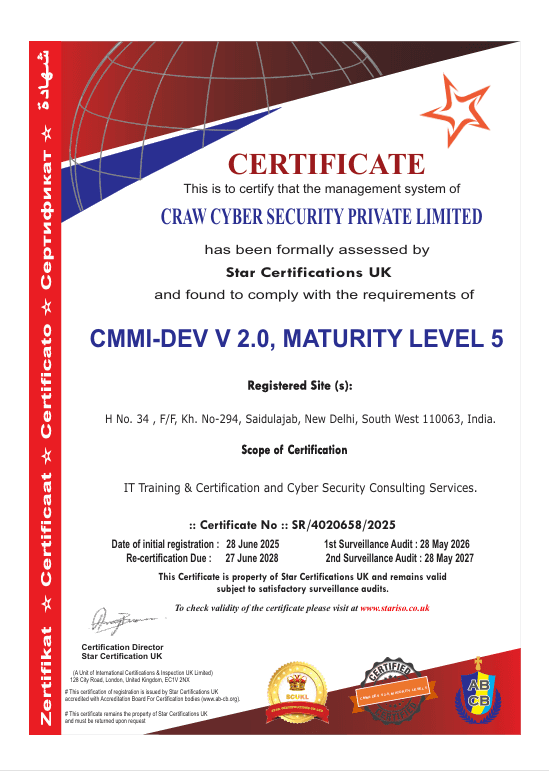 CMMI level 5 Certificaton