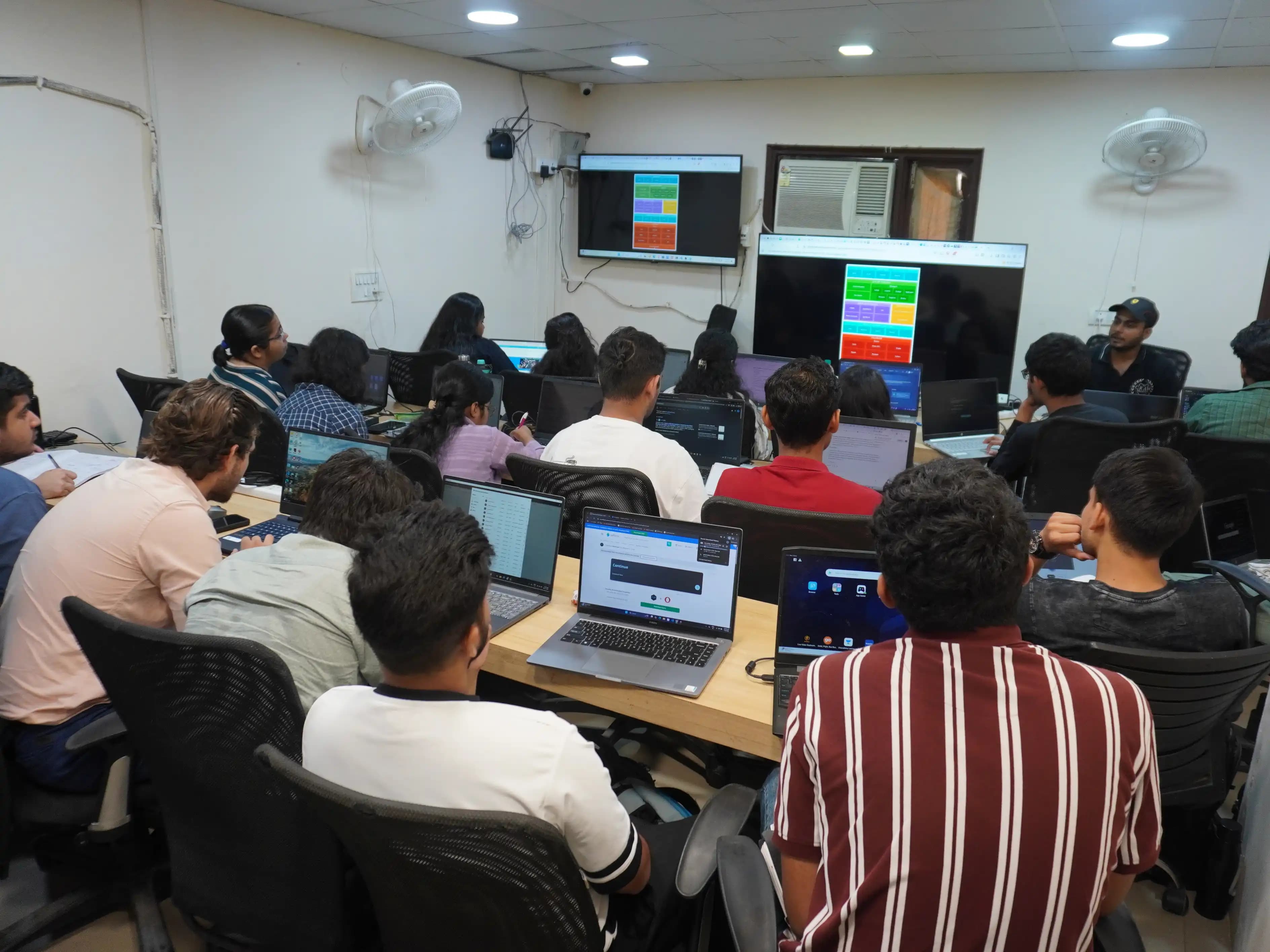 Summer Internship Training Program in Cyber Security by Mohit Yadav
