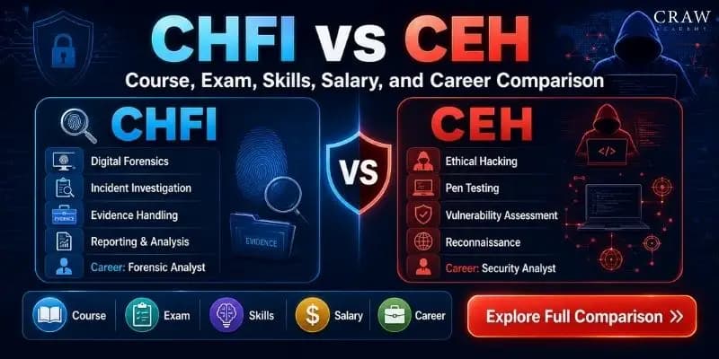 CHFI vs CEH: Course, Exam, Skills, Salary, and Career Comparison