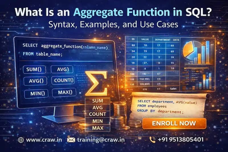 Image details - What Is an Aggregate Function in SQL? Syntax, Examples, and Use Cases