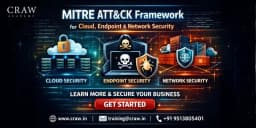 Learn about MITRE ATT&CK Framework for Cloud, Endpoint, and Network Security