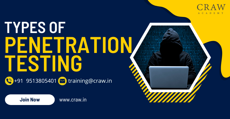 Types of Penetration Testing To Obtain Every Vulnerability