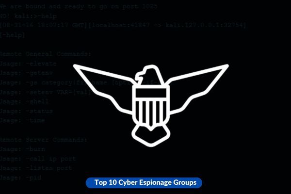 Top 10 Cyber Attack Groups Cyber Attacks Craw Security 5203