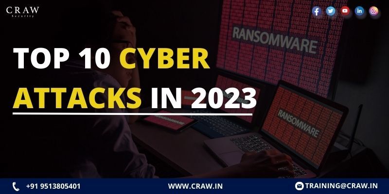 Top 10 Cyber Attacks In 2023 Craw Cyber Security Craw Security 6183