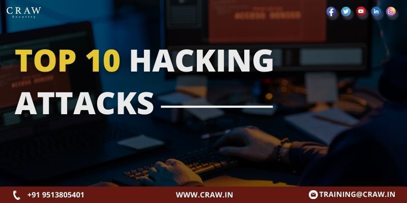 Top 10 Hacking Attacks Craw Security Craw Security 5262