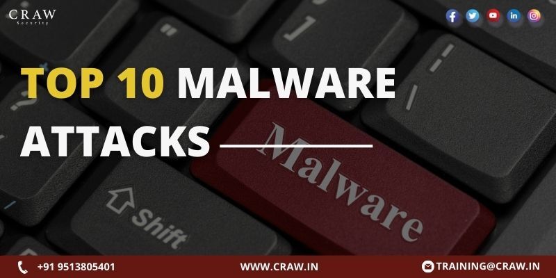 Top 10 Malware Attacks In World History Craw Security 2177