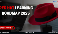 redhat learning Roadmap 2025