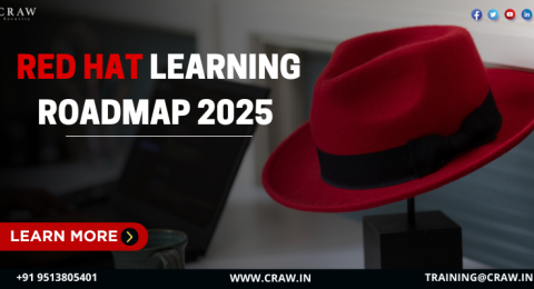 redhat learning Roadmap 2025