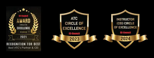 circle of excellence awards